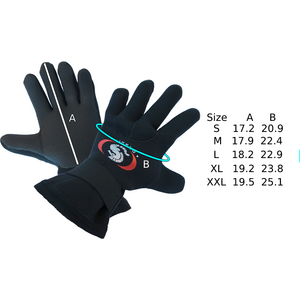 Ursuit 5-sorminen, 3 mm