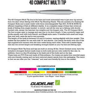 Guideline 4D Compact Multi Tip