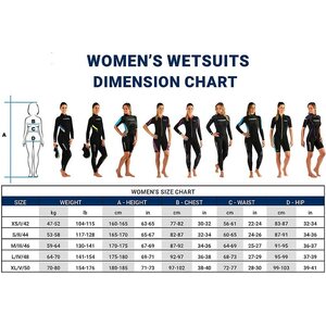 Cressi Fast 5 mm Lady