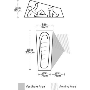 Big Agnes Copper Spur HV UL1 Bikepack