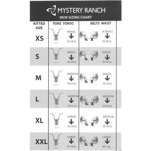 Mystery Ranch ROUS, Coyote