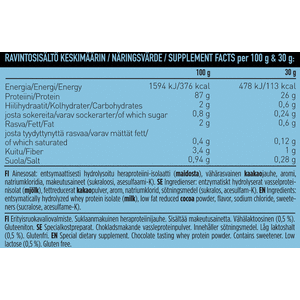 M-Nutrition HydroISO 1,6 kg