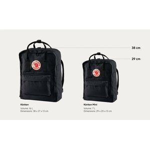 Fjällräven Kånken