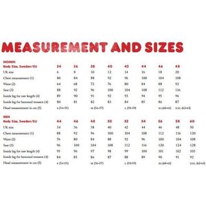 Fjällräven Iceland Anorak Women (w/o the fur on the hood)
