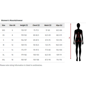 Rip Curl Vermont Bib Womens