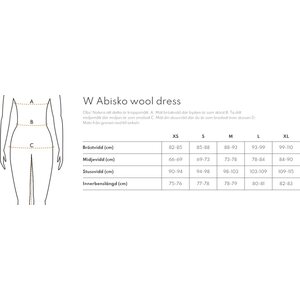 Varg Abisko Wool Dress Womens