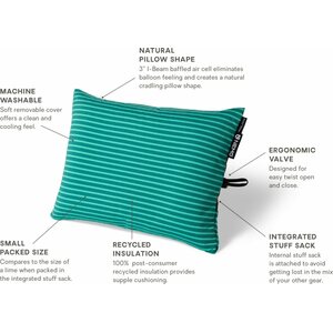 Nemo Fillo Elite Ultralight Backpacking Pillow