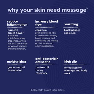 Rhino Skin Solutions Massage 1.7oz (50ml)