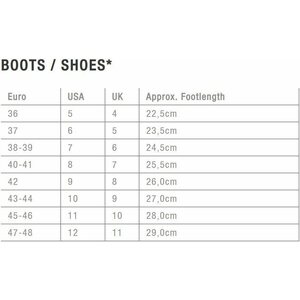 ION Plasma Boots 3/2 Round Toe