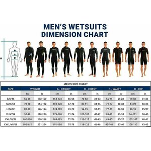 Cressi Fast 7 mm + Shell Jacket 5 mm Mens