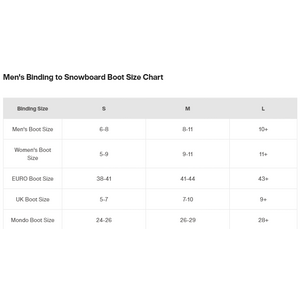 Burton Malavita EST Snowboard Bindings Mens