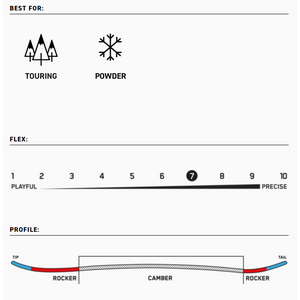 K2 Marauder Splitboard Snowboard Package