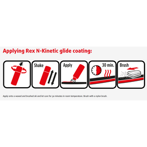 Rex N-Kinetic Liquid Warm (+1…-4°C)
