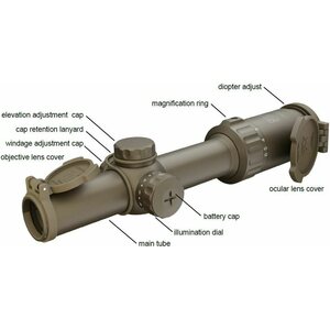 SAI Otics model SAI 6™