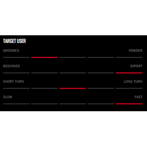 Nordica Enforcer 88 (Flat)