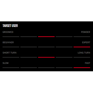 Nordica Enforcer 94 (Flat)