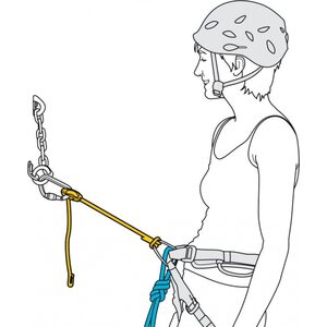 Petzl Connect Adjust