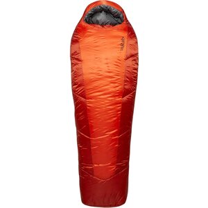 Rab Solar Eco 4