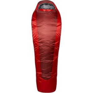 Rab Solar Eco 3