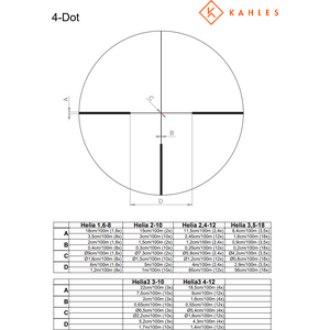 Kahles Helia 2.4-12x56i