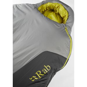 Rab Solar Ultra 2