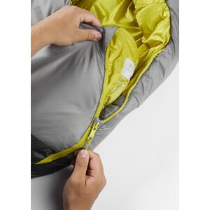 Rab Solar Ultra 2