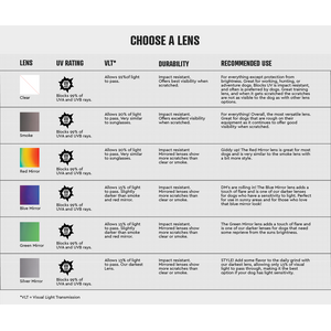 Rex Specs V2 Replacement Lens Multi Pack
