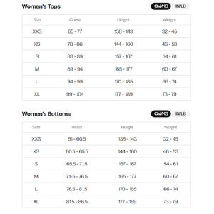 Orca Core Bikini Swimsuit Womens