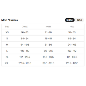 Orca Openwater RS1 Bottom Wetsuit Mens