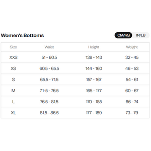 Orca Openwater RS1 Thermal Bottom Womens