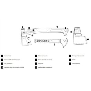 Gerber Bushcraft Hatchet