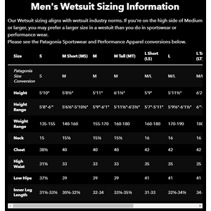Patagonia R5 Yulex Front-Zip Hooded Full Suit Mens