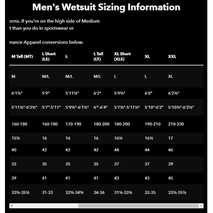 Patagonia R3 Yulex Front-Zip Full Suit Mens