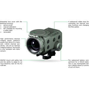 Andres Industries PumIR-6Z™