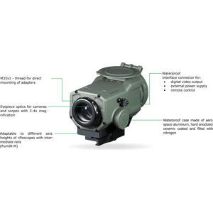 Andres Industries PumIR-6Z™