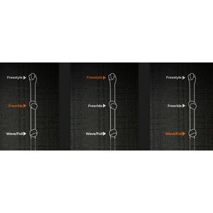 Ozone Enduro V4 Complete 6m²