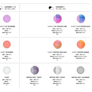 POC Opsin Clarity Comp Flerovium Pink/Uranium Black/Spektris Blue
