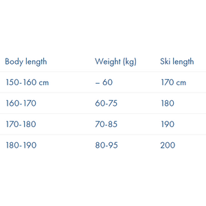 Åsnes Breidablikk BC (B-Grade) + NNN-BC Manual -bindings