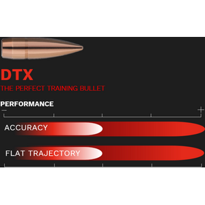 Geco .308 Win DTX 9,7g FMJ 50kpl