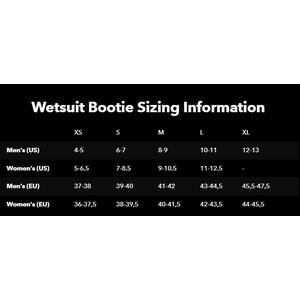 Patagonia R5 Yulex Round Toe Booties