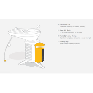 Biolite Campstove Portable Grill