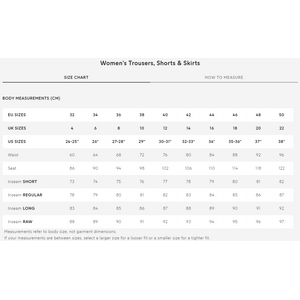 Fjällräven Abisko Midsummer Shorts Womens