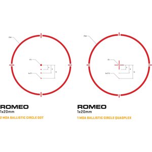 Sig Sauer ROMEO4S 1x20 mm