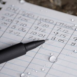 Rite in the Rain Mechanical Clicker Pencil Lead Refill