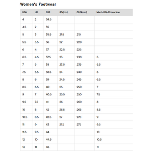 Saucony Triumph 21 Womens
