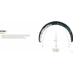 Ozone REO V7 Ultra-X Kite Only 12m²
