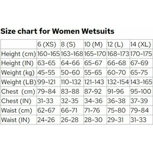 Picture Organic Clothing Equation Flexskin 3/2 FZ Womens
