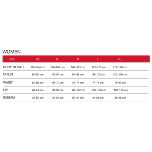 Maloja CremonaM. Sports Bra Womens