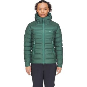 Rab Electron Pro Jacket Womens