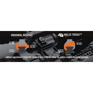 BCM A/T™ Optic Riser 525-13